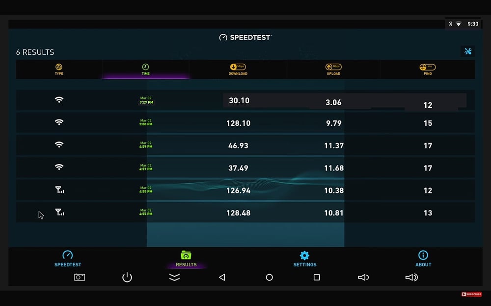 Systémový software Aida 64 + Speed Test Ookla + App 4 TV