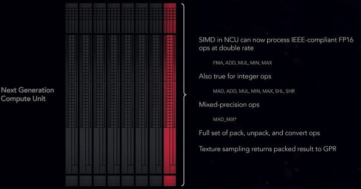 amd-vega-ncu-fp16-2