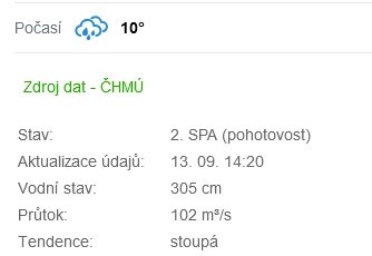 Mapy.cz - povodňová mapa