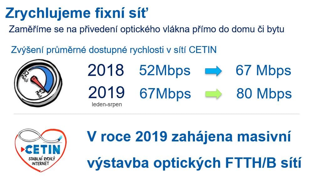 Rychlosti a plány CETINu (září 2019)
