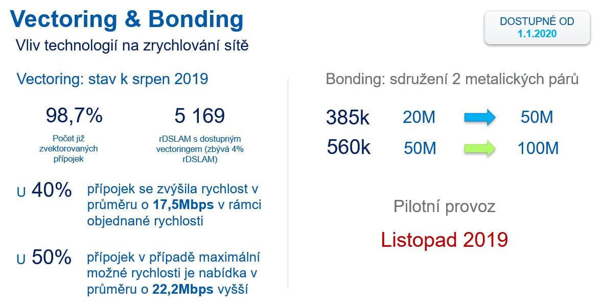 Rychlosti a plány CETINu (září 2019)