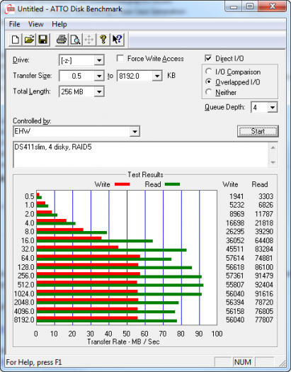 DS411slim ATTO