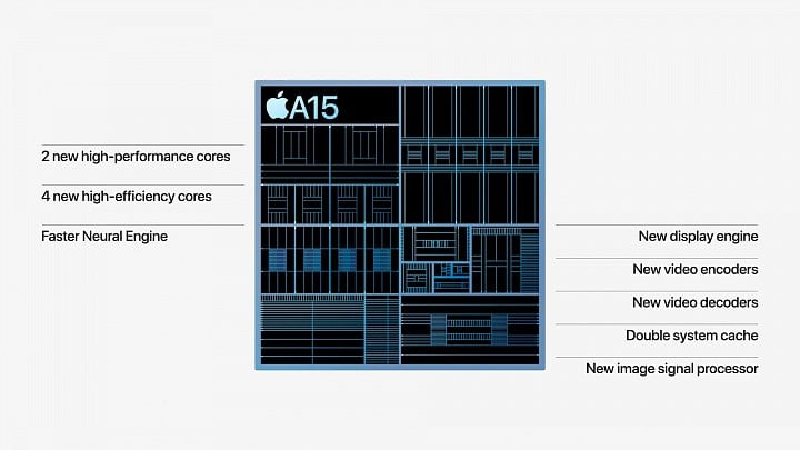 Apple A15 1