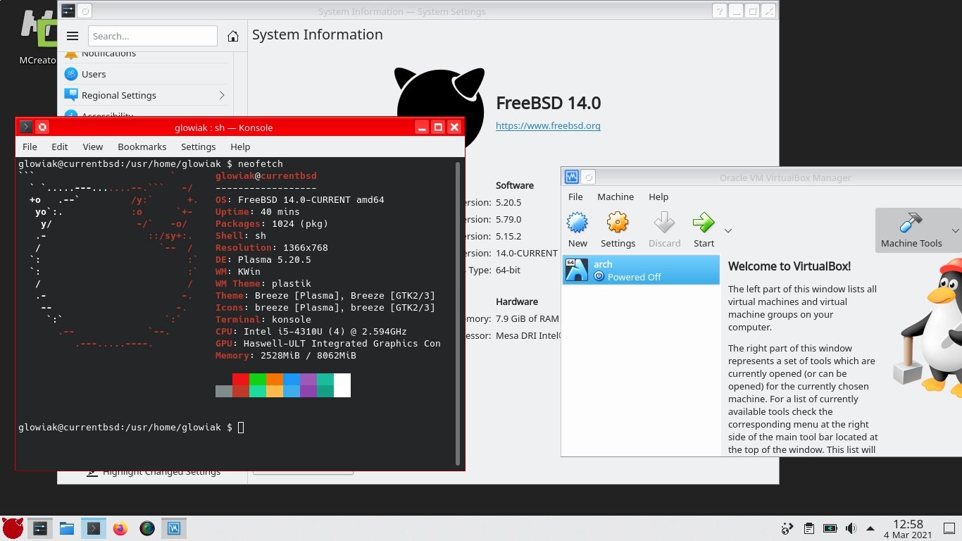 FreeBSD 14.0