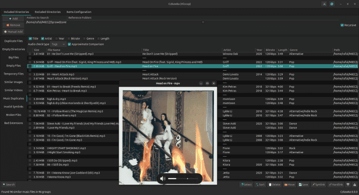 Autor: Krokiet Krokiet