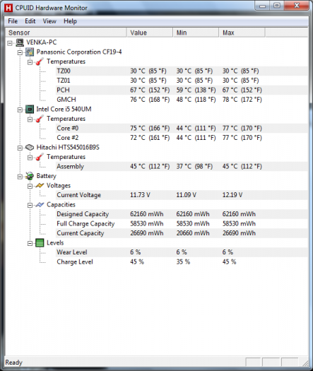 CPUID Hardware Monitor