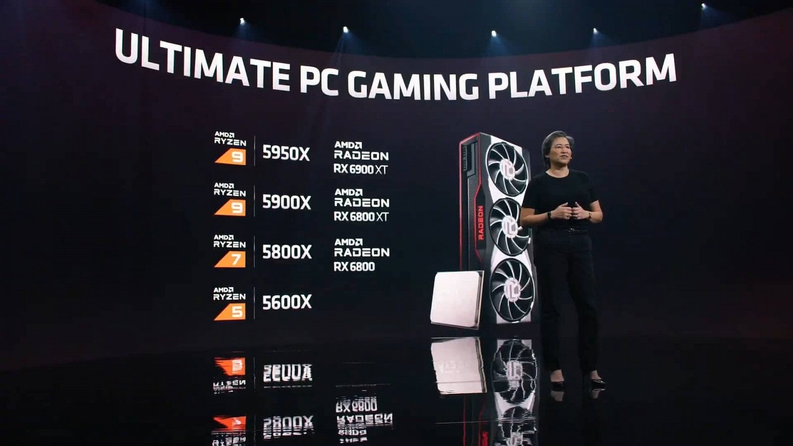 Odhalení grafik AMD Radeon RX 6800 RX 6800 XT a RX 6900 XT 38