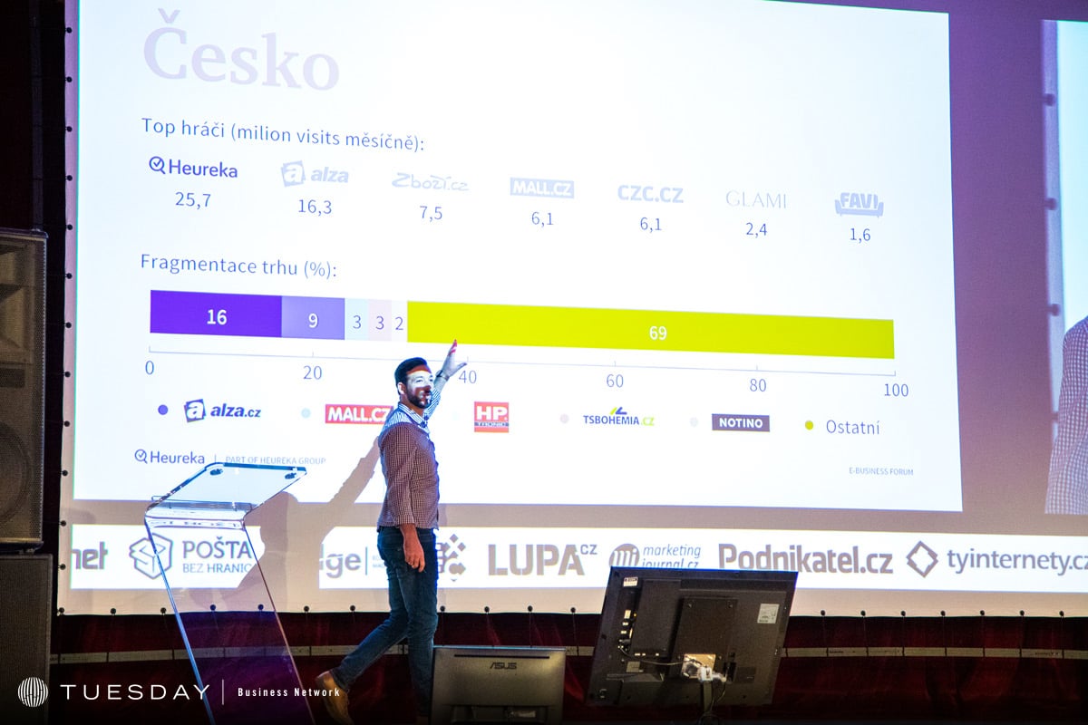 Jak to vypadalo na konferenci EBF 2019