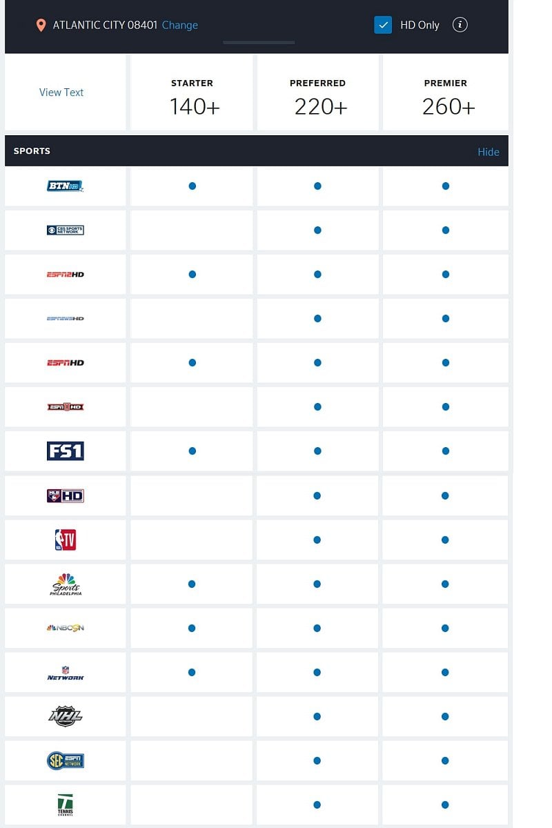 Nabídka programů v HD