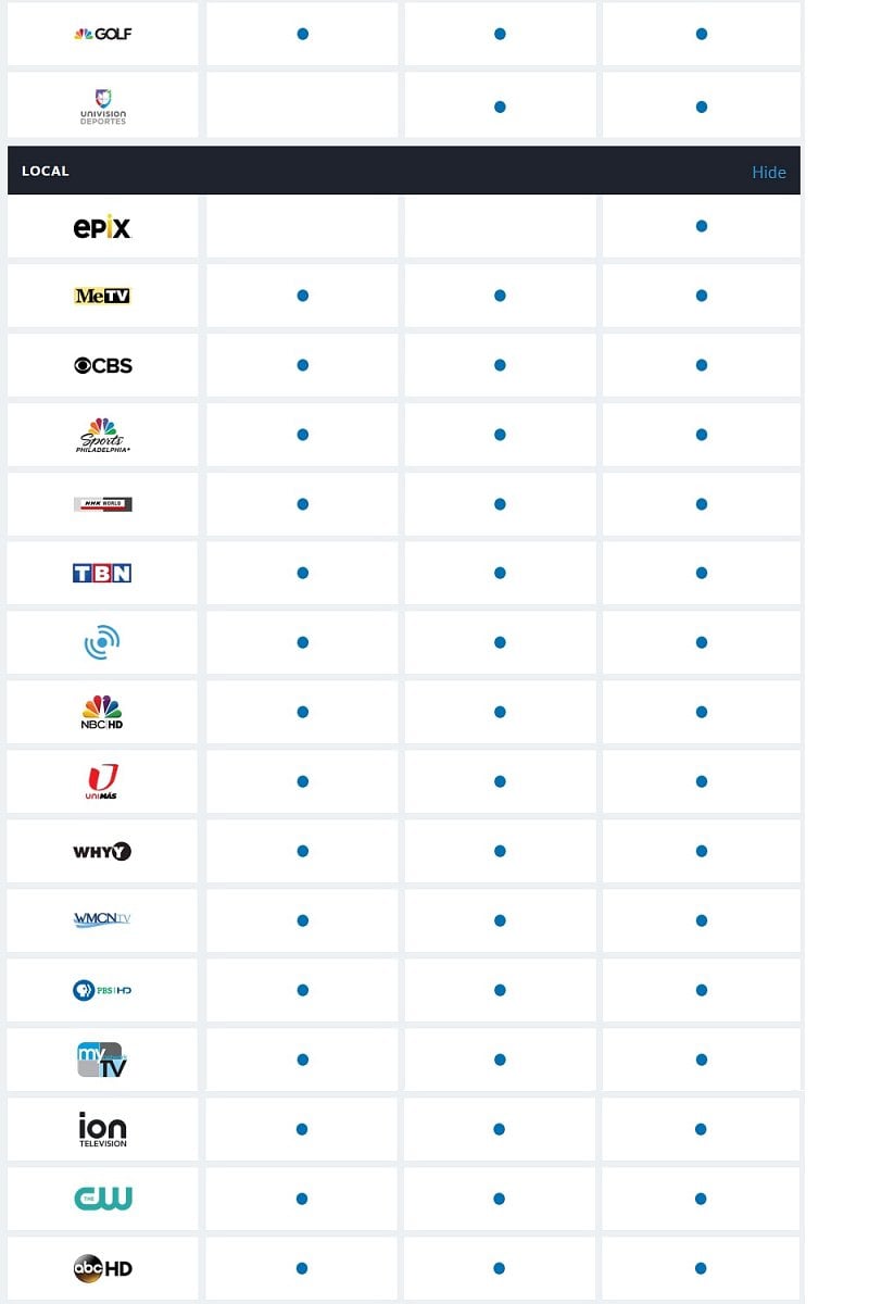 Nabídka programů v HD