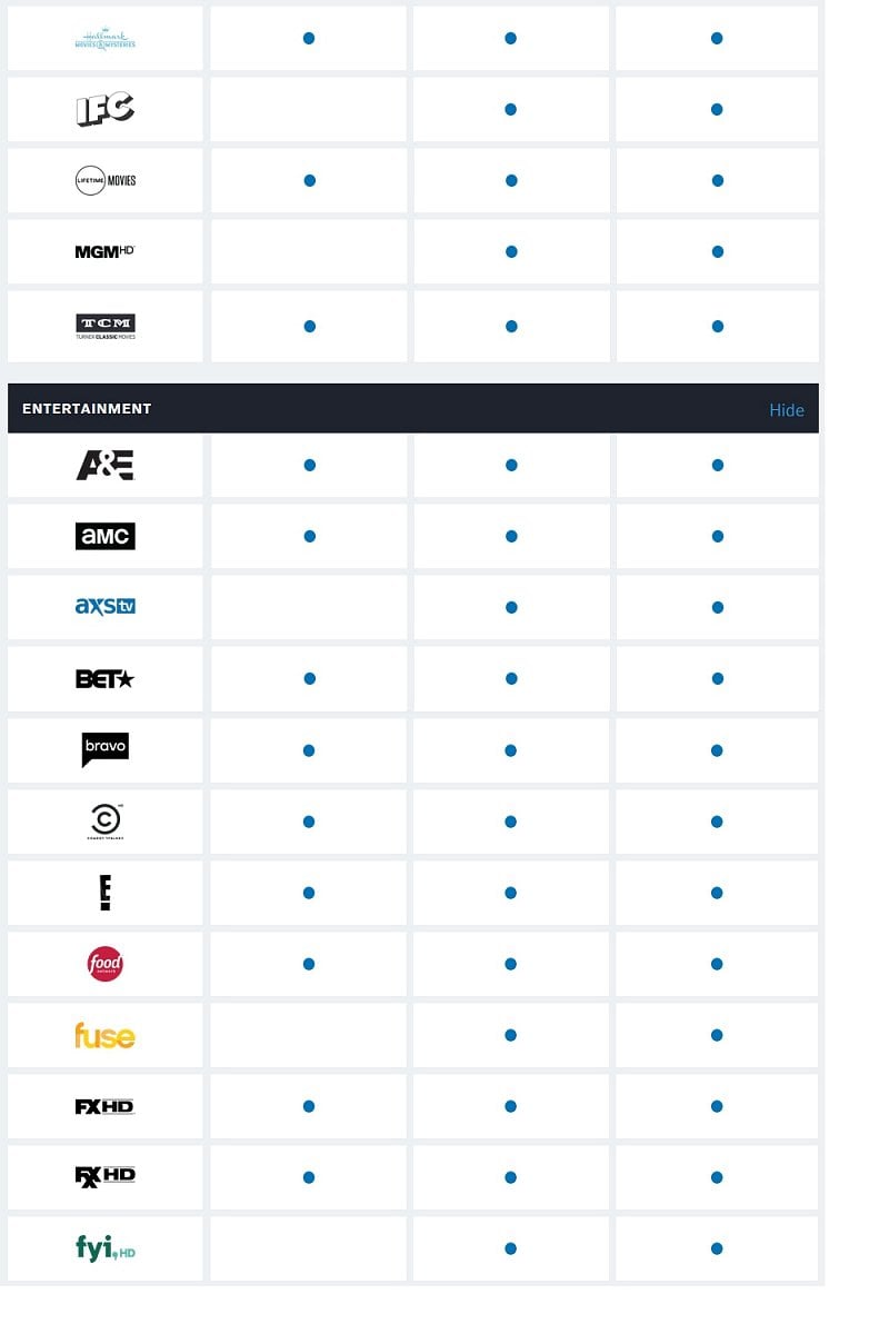 Nabídka programů v HD