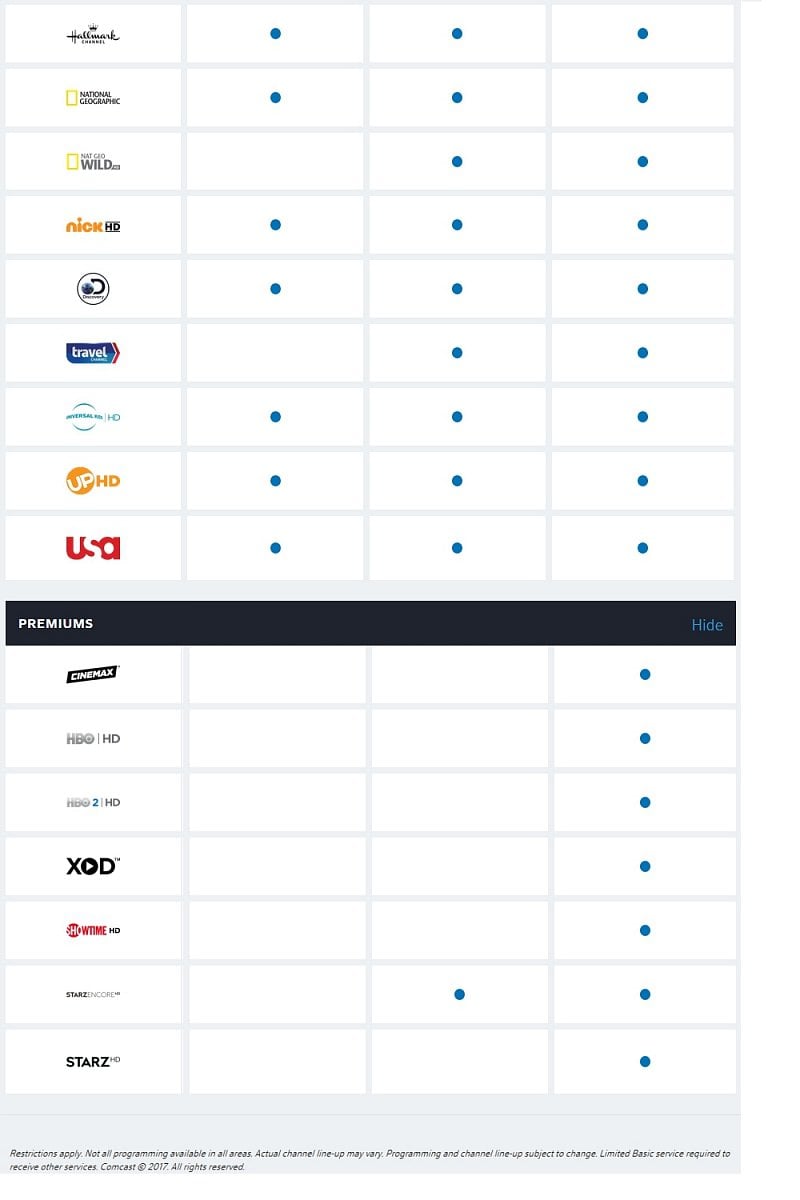 Nabídka programů v HD