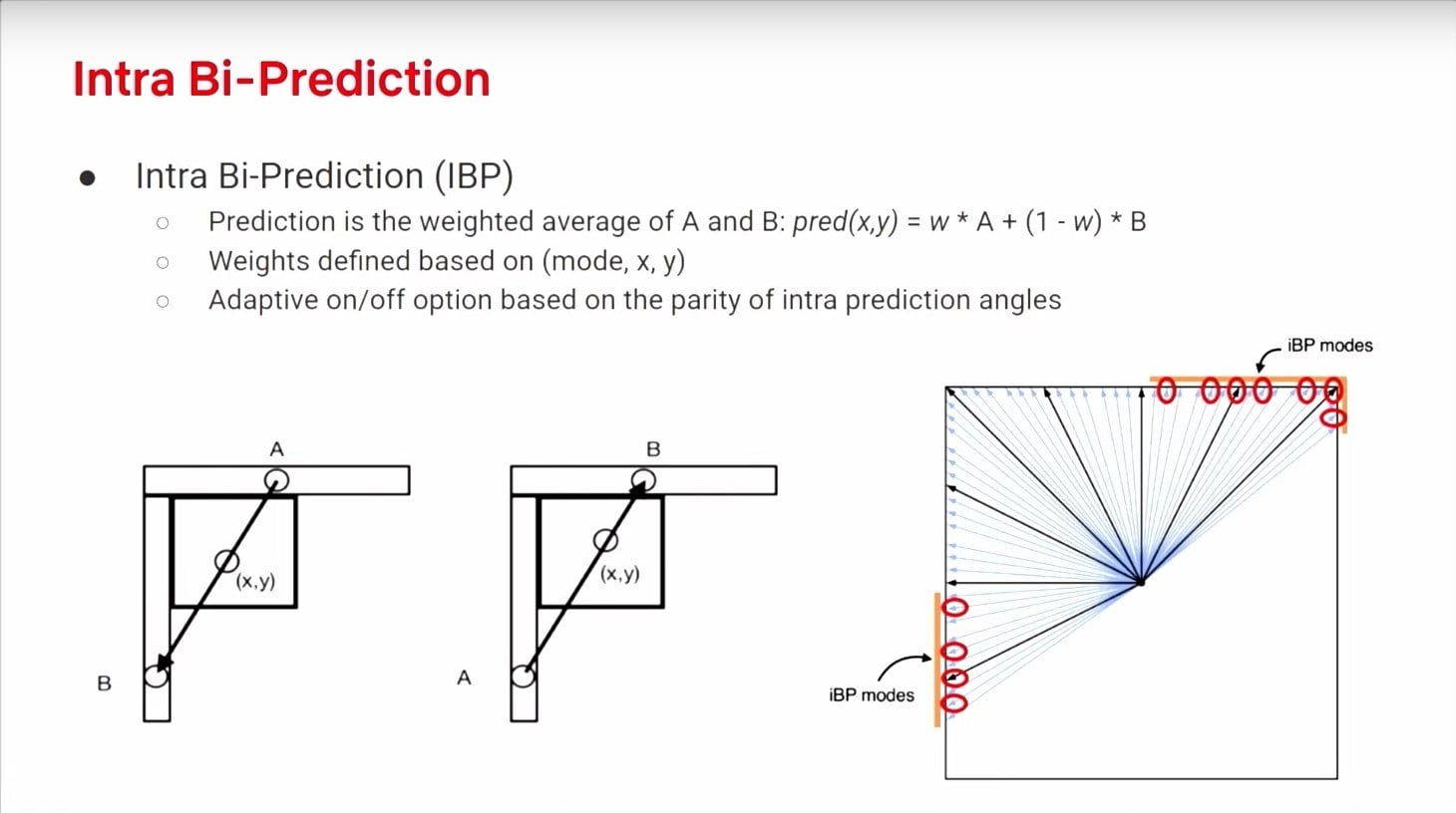 Prezentace zlepšení video formátu AV2 na QoMeX 2025