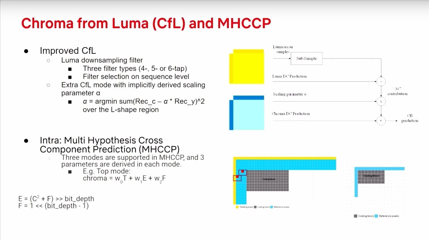 Prezentace zlepšení video formátu AV2 na QoMeX 2025