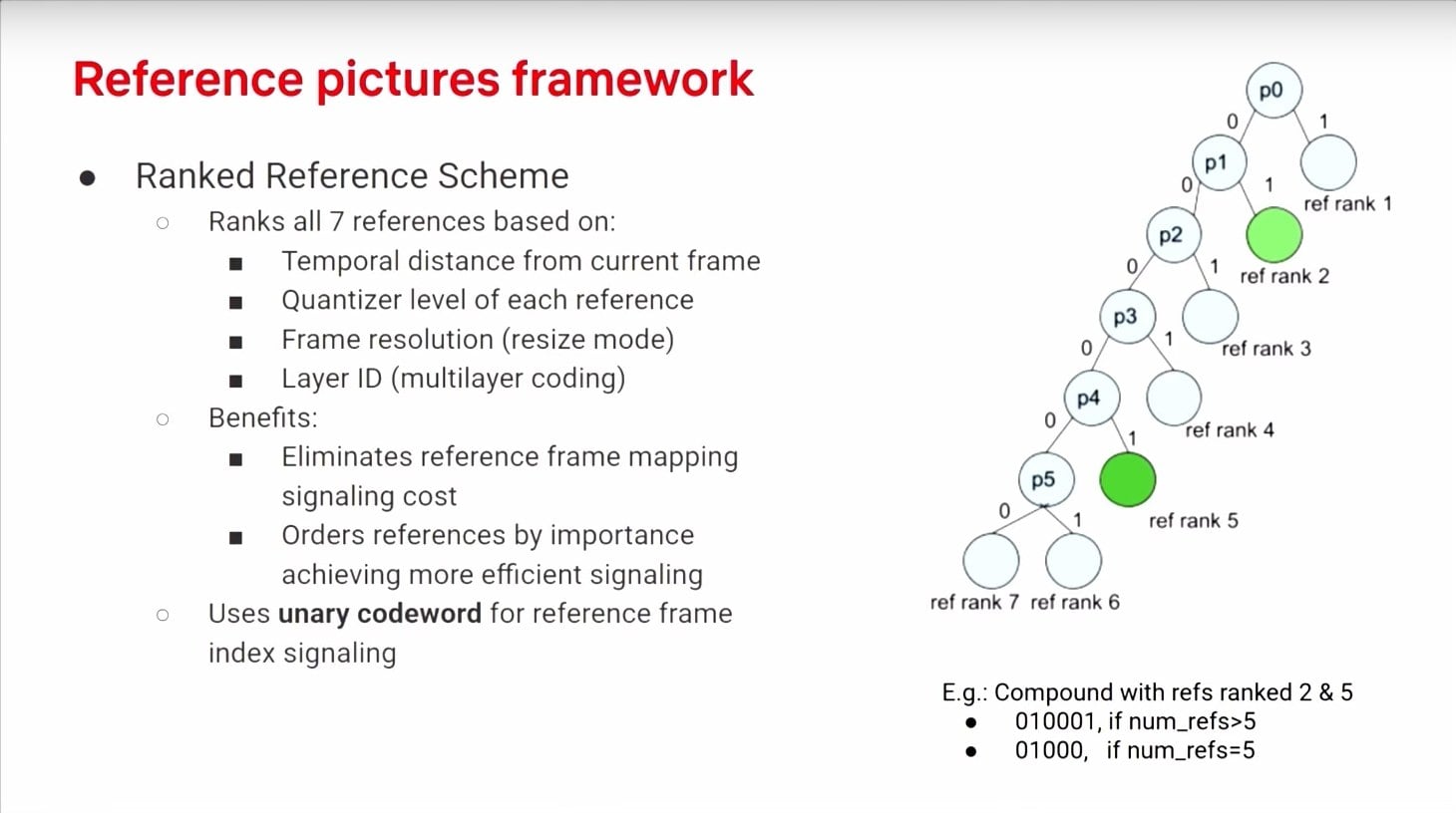 Prezentace zlepšení video formátu AV2 na QoMeX 2025