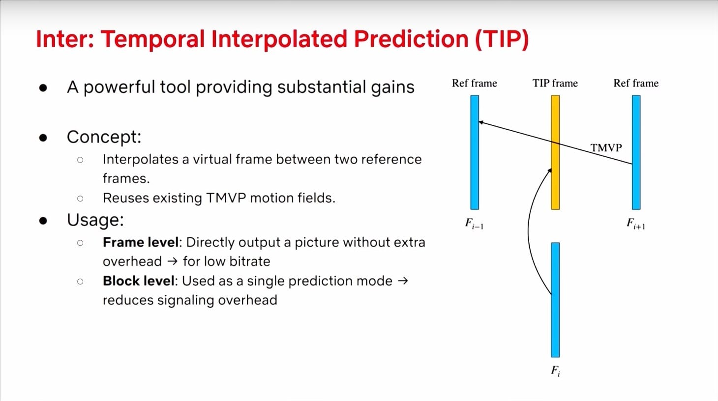 Prezentace zlepšení video formátu AV2 na QoMeX 2025