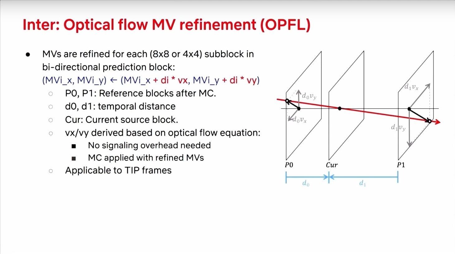 Prezentace zlepšení video formátu AV2 na QoMeX 2025