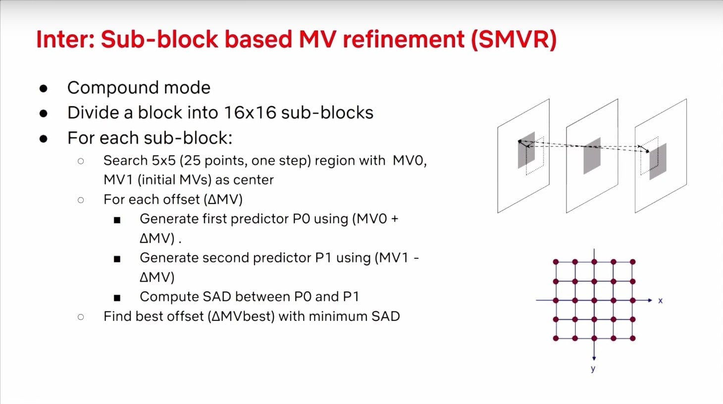 Prezentace zlepšení video formátu AV2 na QoMeX 2025