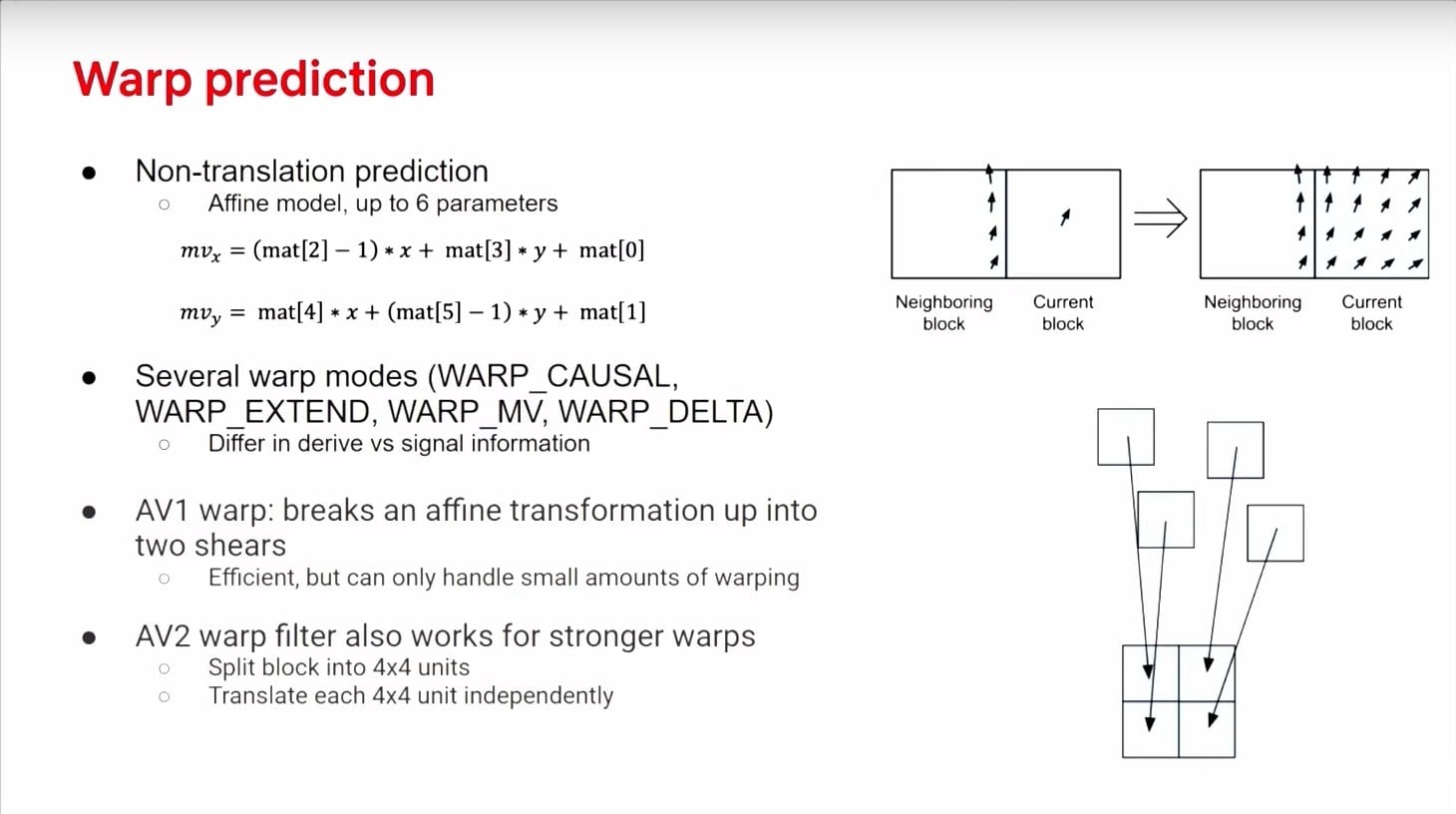 Prezentace zlepšení video formátu AV2 na QoMeX 2025