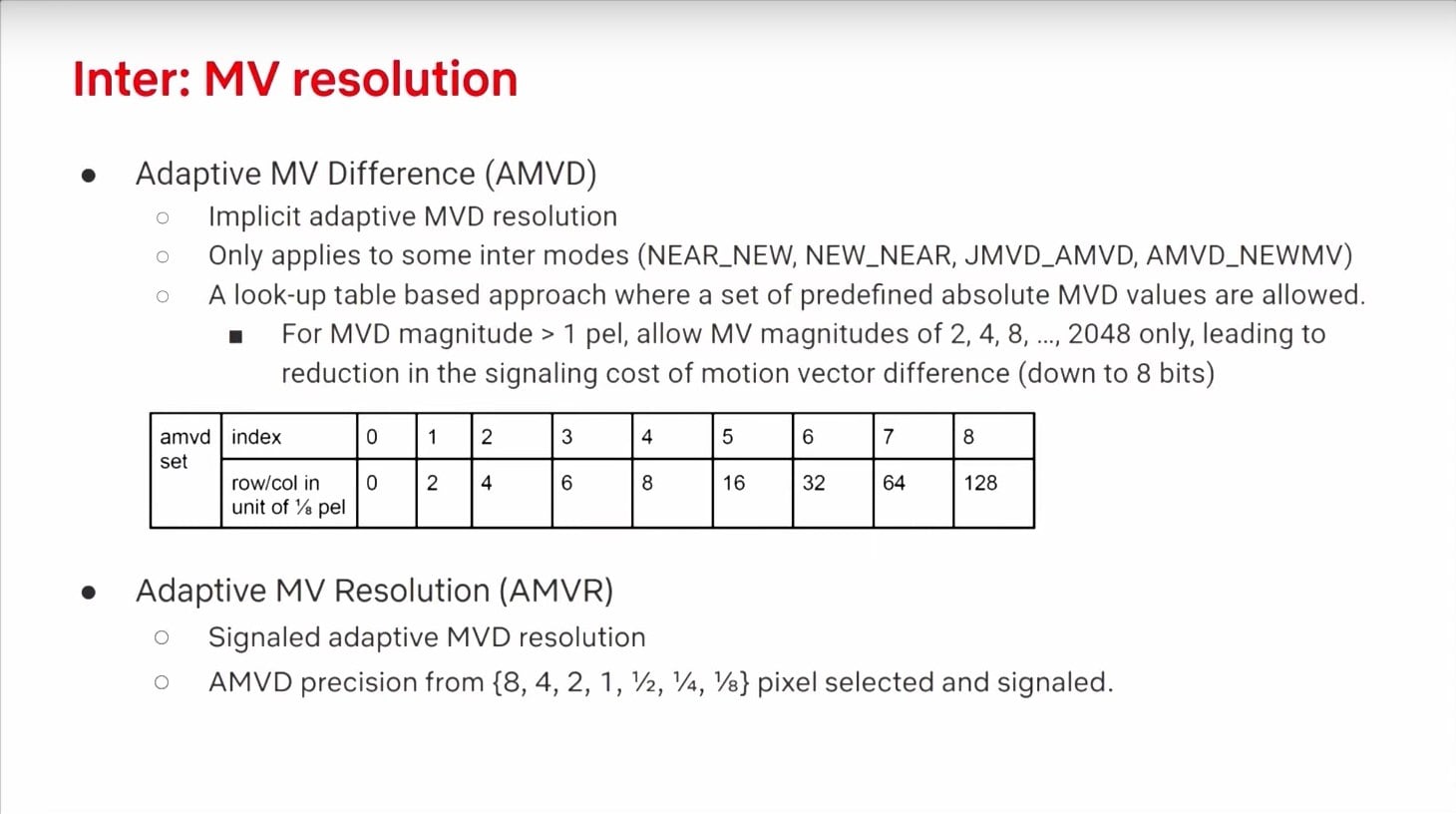 Prezentace zlepšení video formátu AV2 na QoMeX 2025