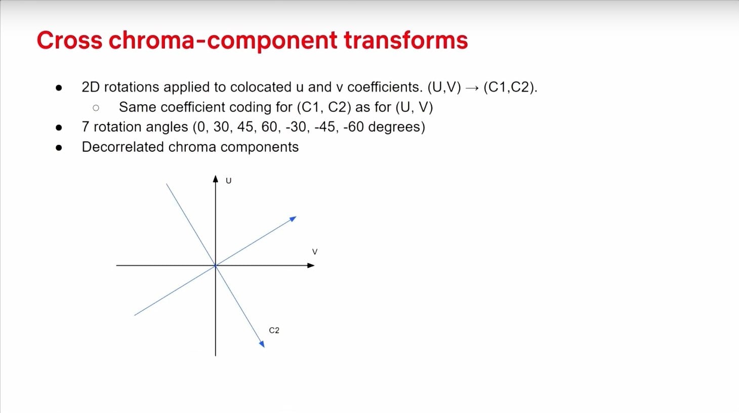 Prezentace zlepšení video formátu AV2 na QoMeX 2025