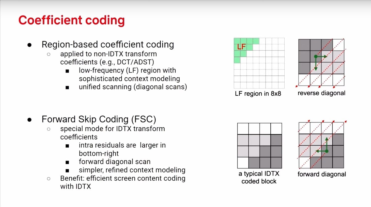 Prezentace zlepšení video formátu AV2 na QoMeX 2025