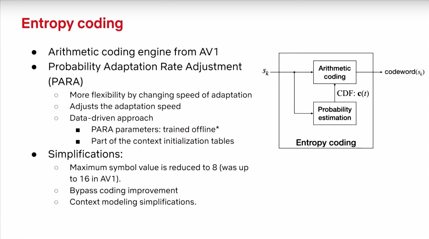 Prezentace zlepšení video formátu AV2 na QoMeX 2025