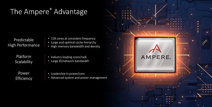 Strategie Ampere s procesory Altra Max