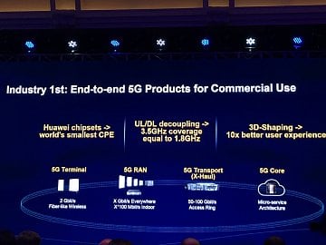 Plány na 5G podle Huawei