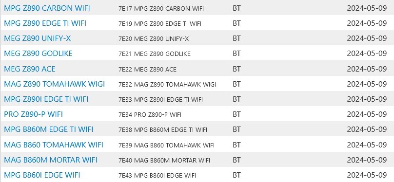 LGA 1851 desky firmy MSI v databázi Device.report