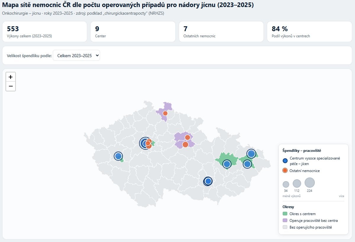 Hustota sítě nemocnic, kde operují nádory