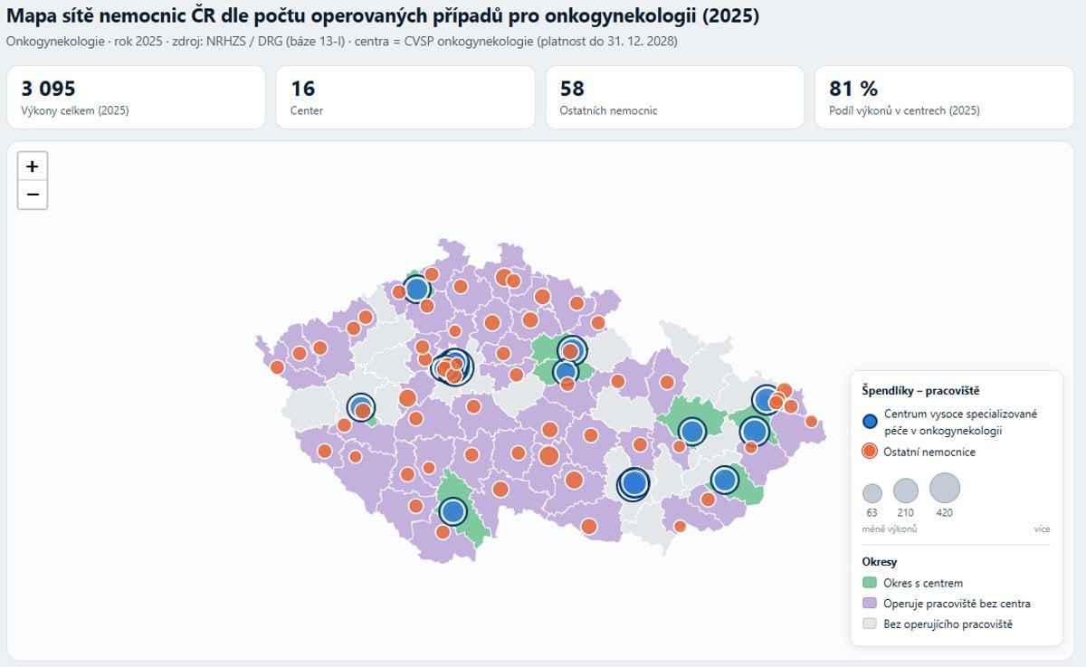 Hustota sítě nemocnic, kde operují nádory