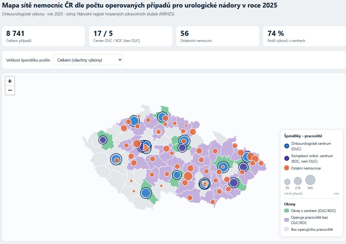 Hustota sítě nemocnic, které operují nádory