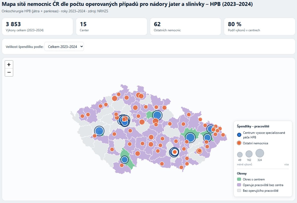 Hustota sítě nemocnic, kde operují nádory