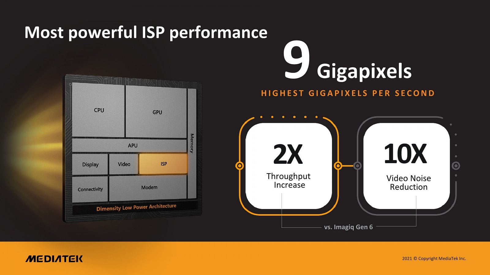 2021-11-MediaTek-Dimensity-9000-prezentace-11.jpg