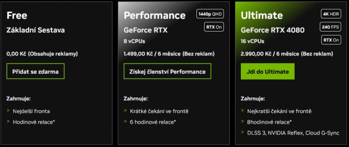 Aktuální předplatná GeForce Now