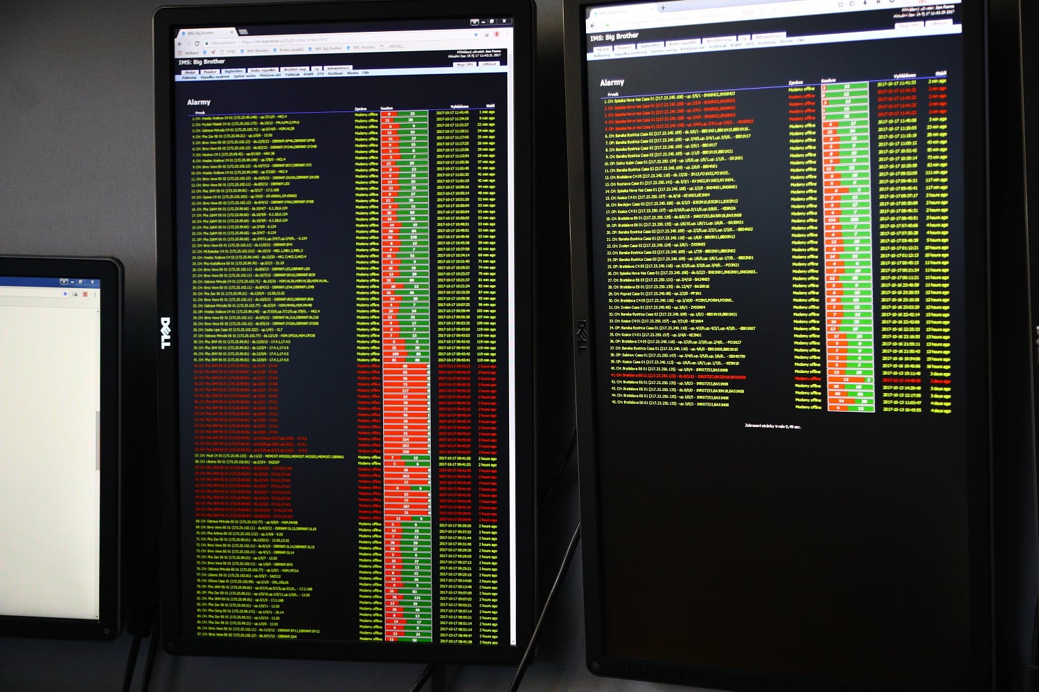 Tohle je souhrn výpadků. Červená barva označuje nefunkční klientské modemy, čísla pak ukazují počty zasažených modemů. „Tohle je ještě v pohodě, tady probíhá nějaké dělení sítě, takže je to plánovaný výpadek, o kterém klienti předem ví. Ale když přijde nějaká vážná situace, třeba vypadne celé město, je to třeba na několik obrazovek,“ popisuje službukonající technik.