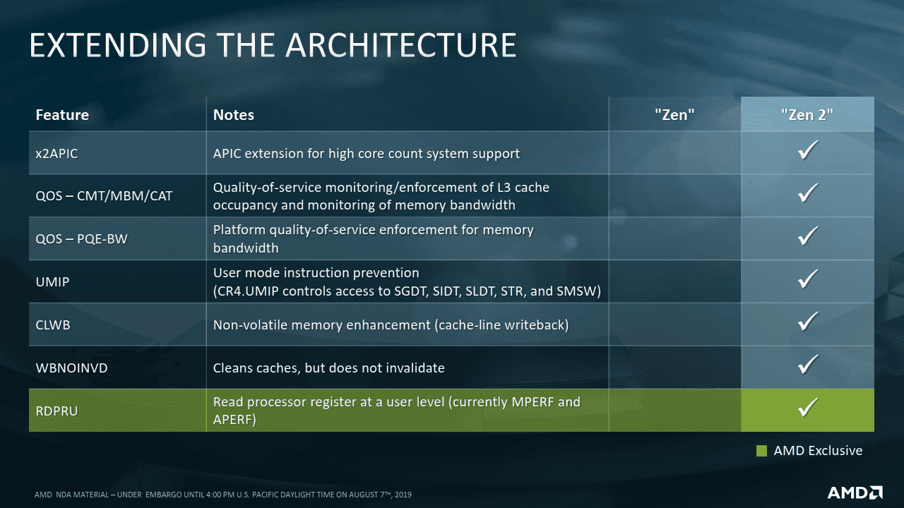 2019-08-Prezentace-k-7nm-procesorum-AMD-Epyc-7002-pro-servery-04