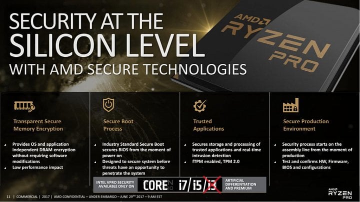 ryzen-pro-security2