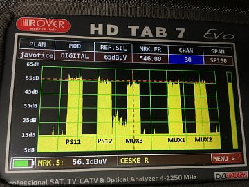 Spektrum DVB-T signálů z vysílače Javořice v měřícím místě.