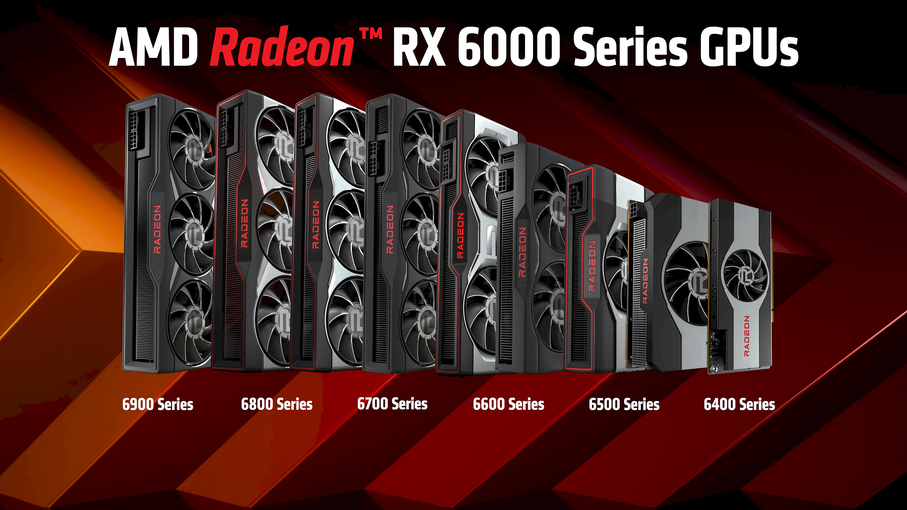 FSR 4.1 pro Radeony RX 6000, APU, handheldy a konzole Xbox
