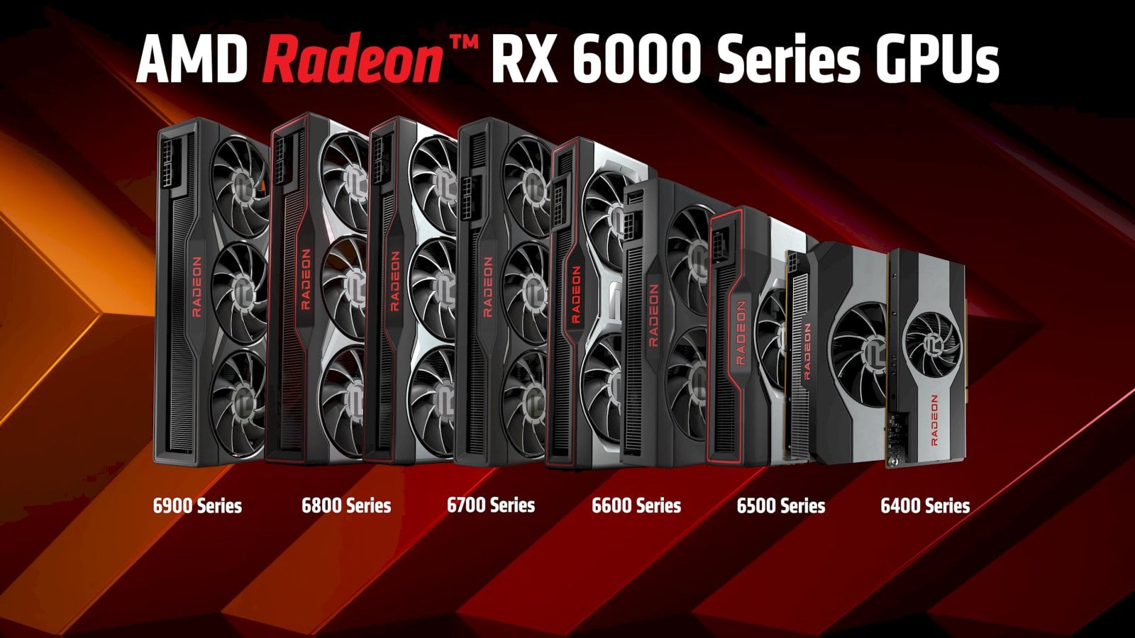 FSR 4.1 pro Radeony RX 6000, APU, handheldy a konzole Xbox