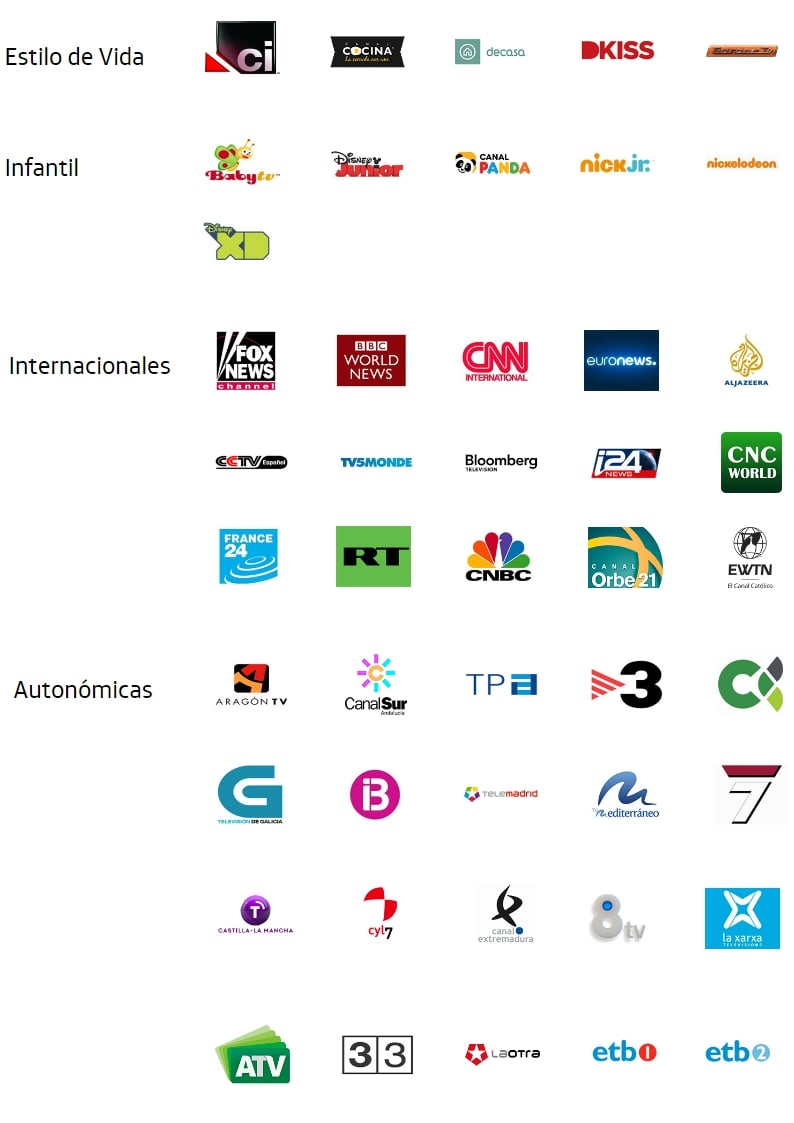 Movistar - programová nabídka