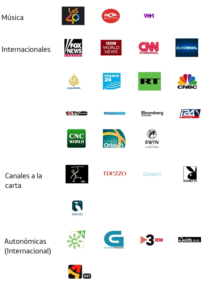 Movistar - programová nabídka