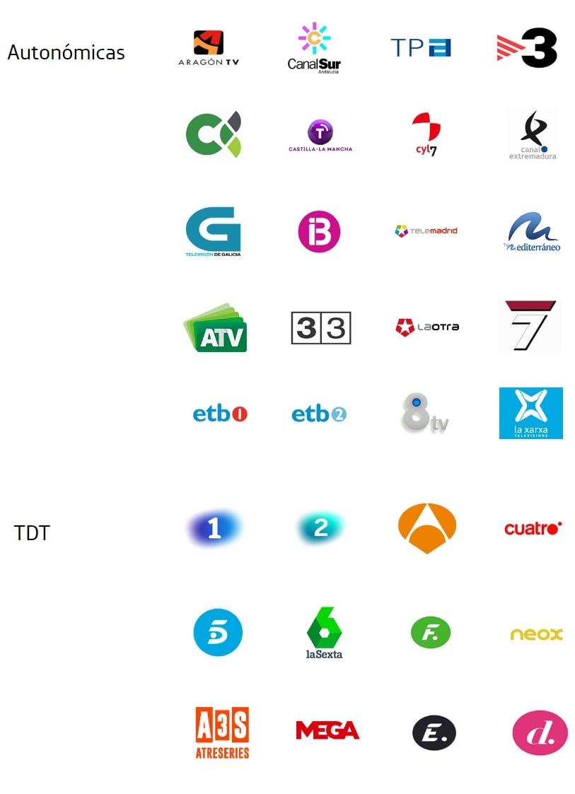 Movistar - programová nabídka