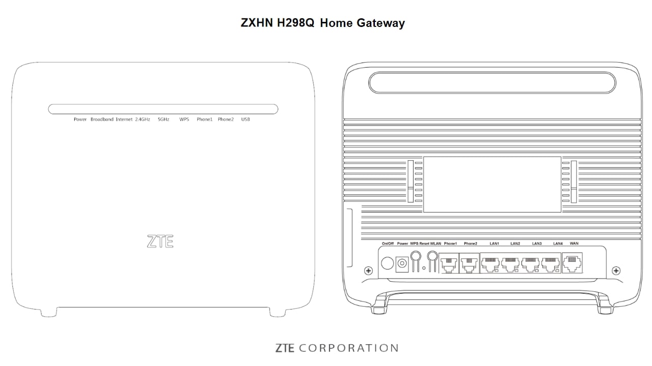 Router ZTE ZXHN H298Q