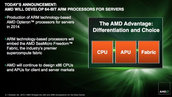 AMD si licencuje architekturu ARM