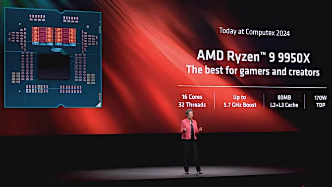 Lisa Su a Ryzen 9 9950X na Computexu 2024