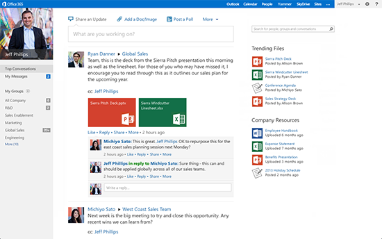 Yammer a Office 365