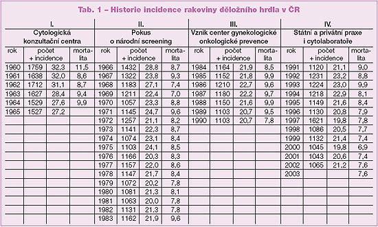 tab506a-orig